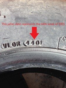 Location of your tire's Julian date