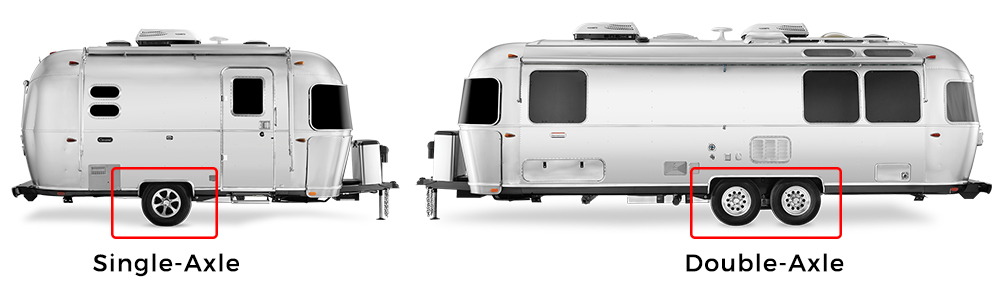 Airstream axle blog